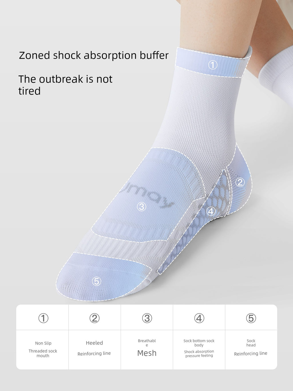 S2ff2ce718ec940da95bd004de2f377e94