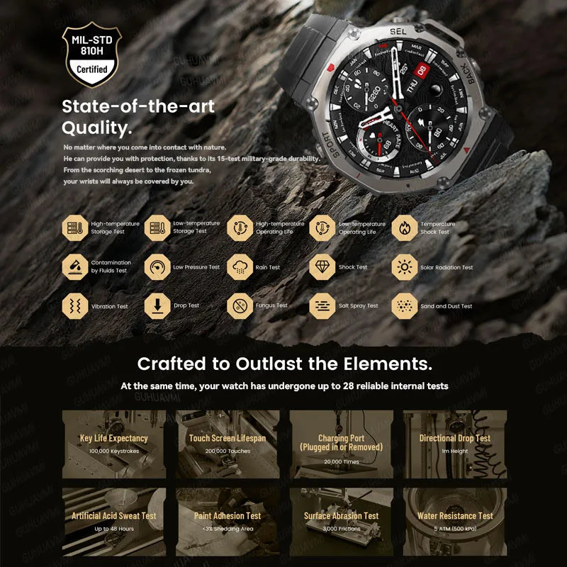 S3bf42c93cd5a450e9361e3a3340819964