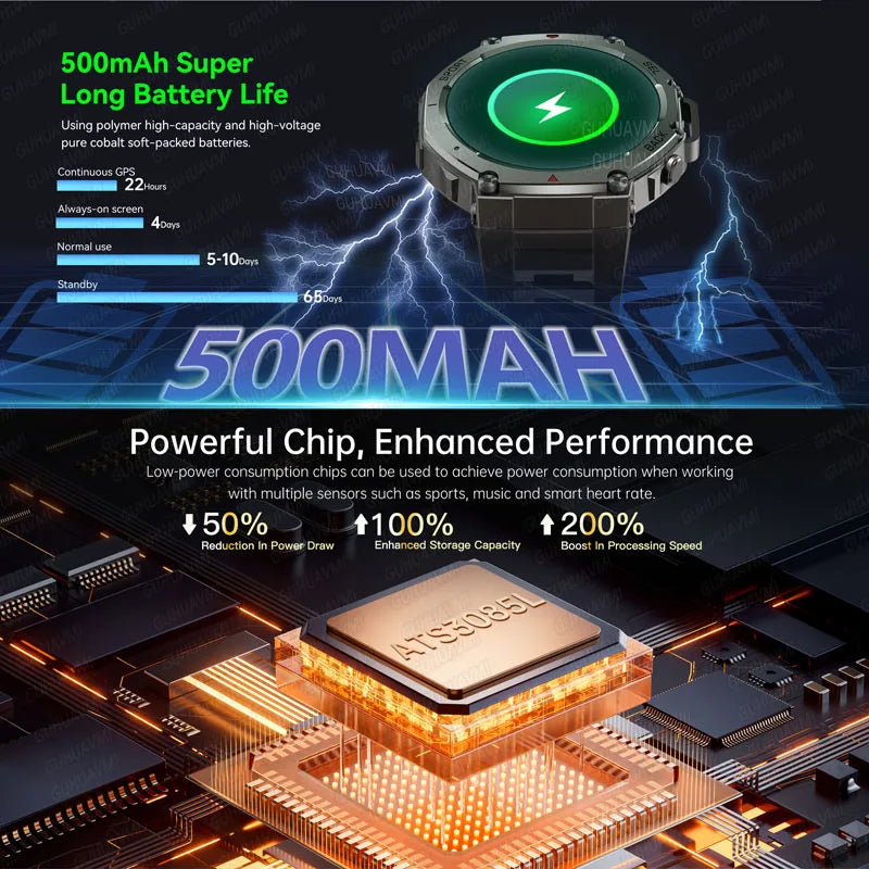 Sf593e810a94e487a8fb622dbb3c1b7a6h